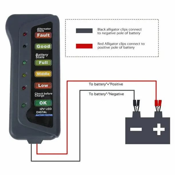 9eight5 12V LED car battery load tester, compact tools and kits for testing vehicle batteries with bright LED display.