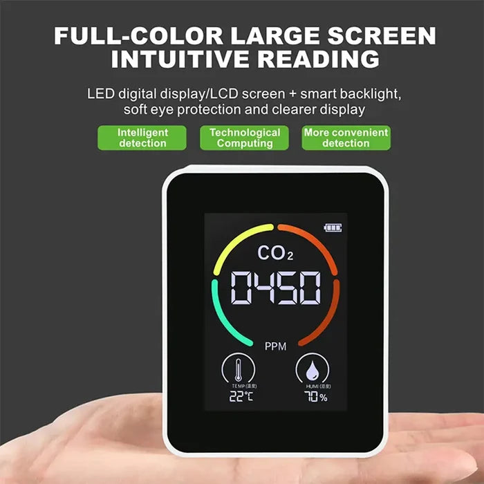Habicare HBC carbon dioxide monitor with multifunctional thermohygrometer and air quality display showing CO2 levels and environmental data.