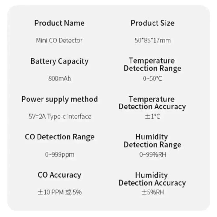Habicare HBC carbon monoxide detector and air quality monitor showing digital display and sensor in a home setting.