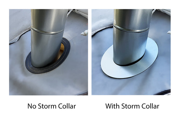 Comparison of storm collar attachment for piping, showing effectiveness and improved sealing.