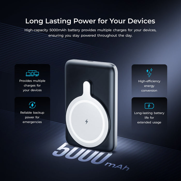 Digitek (DPB 5000 MS)  Superfast 15W Wireless Power Bank with 20 Watt PD charging with Type C Port  with Black color