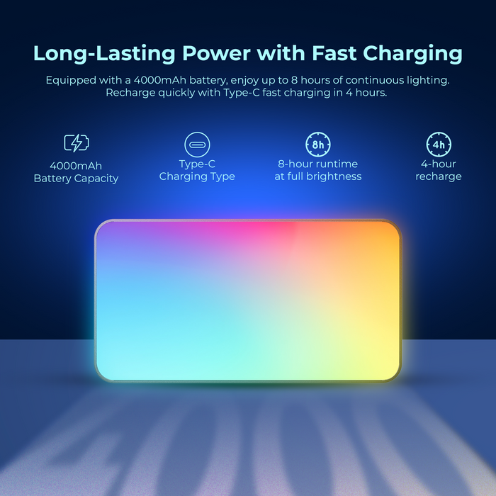 Digitek (LED D130 RGB) 12W Portable Video LED Light, 130pcs LED with 2500K±9900K, Built-in 4000mAh Battery, 21 FX Modes, HSI 360°, 0-100% Brightness Control, 1/4" Screw Mount, For Photo & Videography