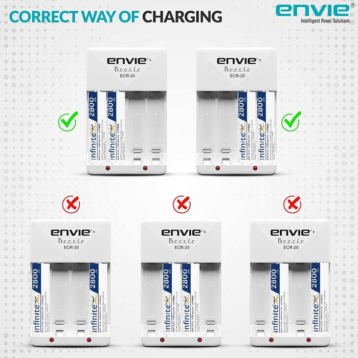 ENVIE (ECR2028002PL) High Speed Wall Plug Charger ECR 20 for AA & AAA Ni-mh/Ni-cd Rechargeable Batteries | 2000MA Output Current | with 2 AA2800 Ni-mh Batteries (ECR2028002PL) - Digitek