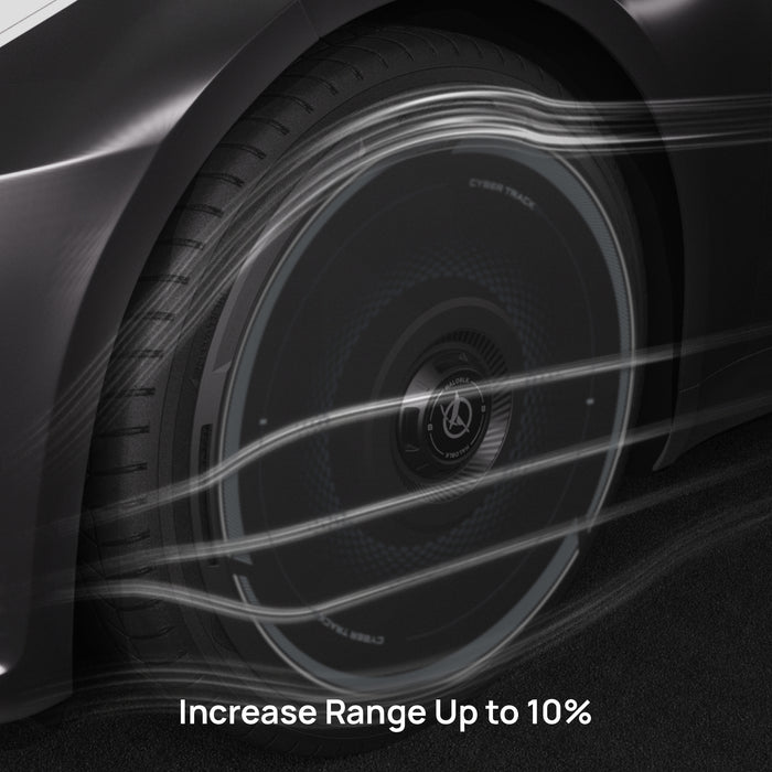 HALODISC 2 Cyber Track | Set of 4 Wheel Covers for Tesla