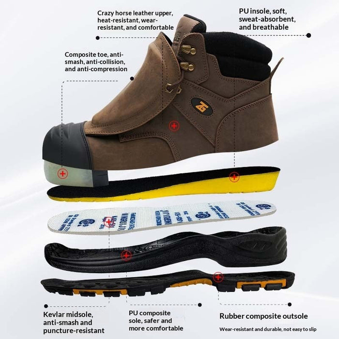 Men's high-temp welding safety shoes from Mead's Supply & Equipment Outfitters, durable safety footwear with reinforced toes.