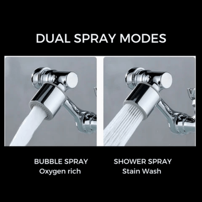 Hydra Flow 1080™ - Water Faucet Rotator