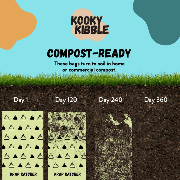 Kooky Krap Katcher biodegradable dog and cat poop bags by Kooky Kibble NZ, showing eco-friendly pet waste disposal bags.