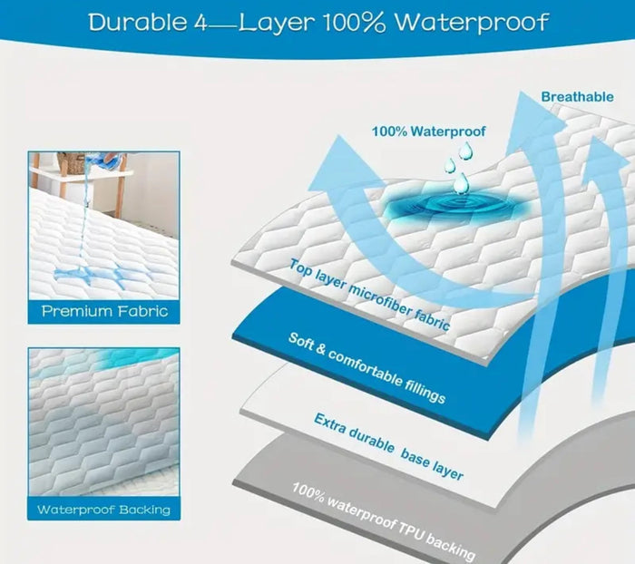 Sue-e Furniture Lux Shield cotton waterproof mattress protector in double size, showing soft cotton fabric and waterproof features.