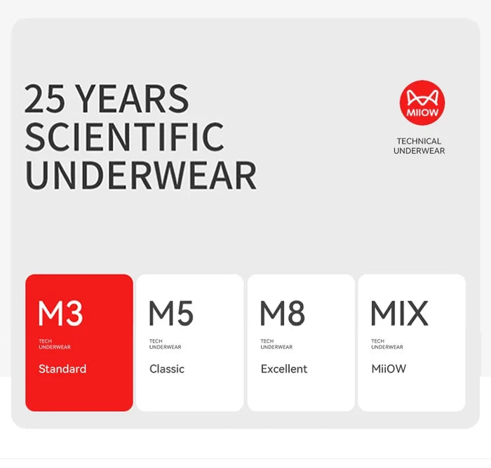 Men's antibacterial cotton boxer shorts from MiiOW, set of three, comfortable men's underwear with breathable fabric.