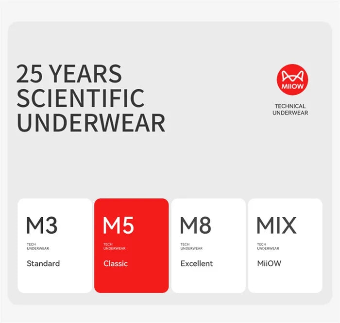 Men's breathable nylon boxer briefs by ShopHub NZ, 3-pack seamless antibacterial men's underwear with comfortable fit.