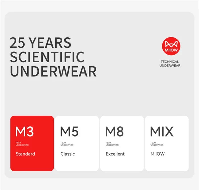 Men's silky boxer briefs with antibacterial crotch from MiiOW, four-pack, soft and breathable men's underwear by ShopHub NZ.