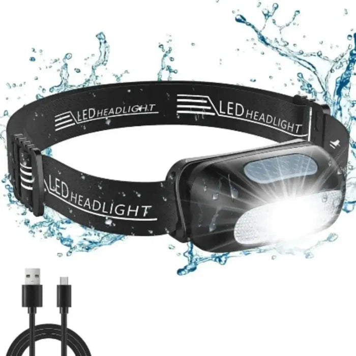 Habicare Mini Motion Sensor Headlight SS showing compact design and adjustable strap for hands-free illumination.