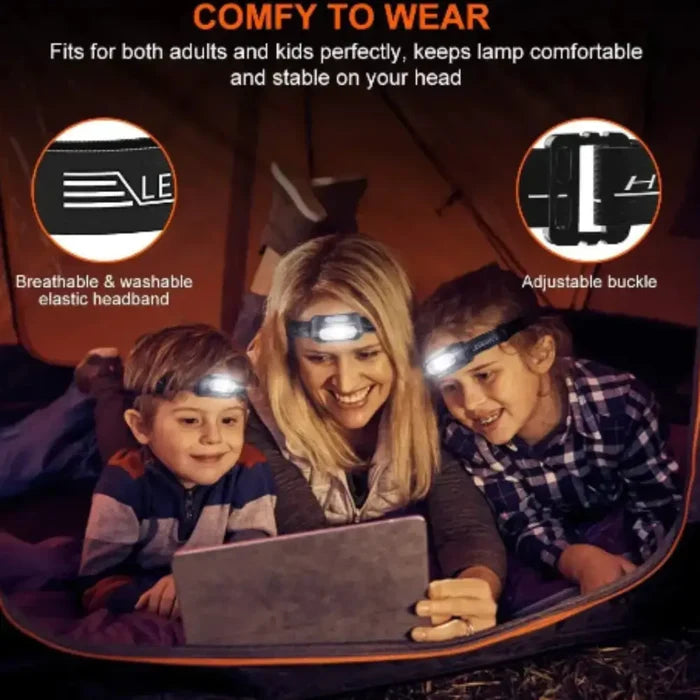 Habicare SS Mini Motion Sensor Headlight with adjustable strap and compact design for hands-free illumination.