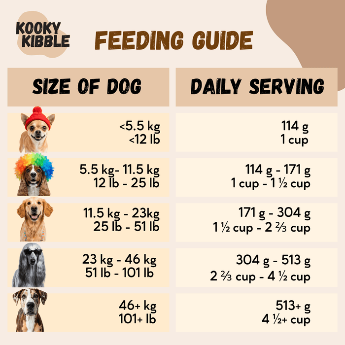 Kooky Kibble NZ New Zealand dog food with grains for adult dogs in 12/24 kg bags, showing the bag with dog food inside.