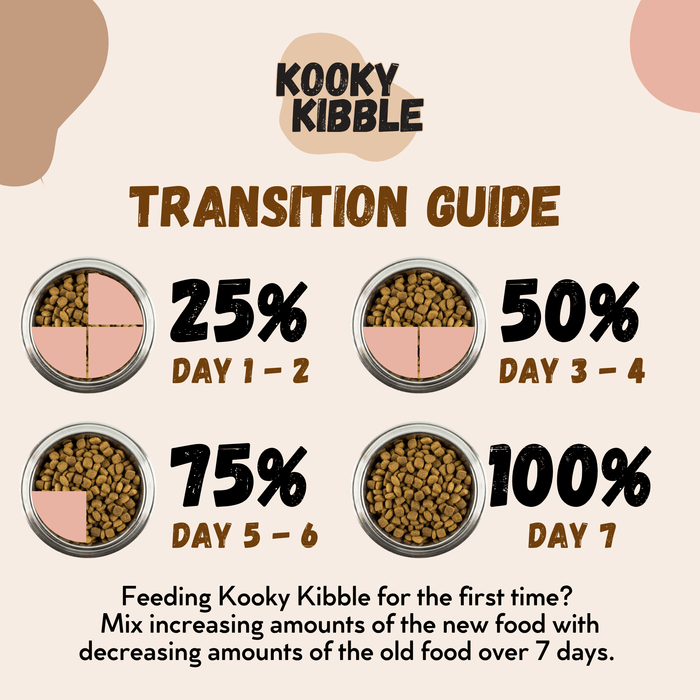 Kooky Kibble NZ grain-free cat food for all life stages, 200g dry cat food starter kit, natural cat nutrition from New Zealand.
