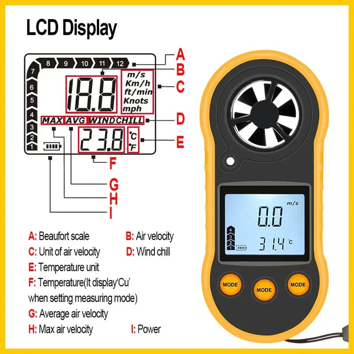 HBC Habicare portable anemometer with LCD display measuring wind speed, digital wind gauge for accurate airflow readings.