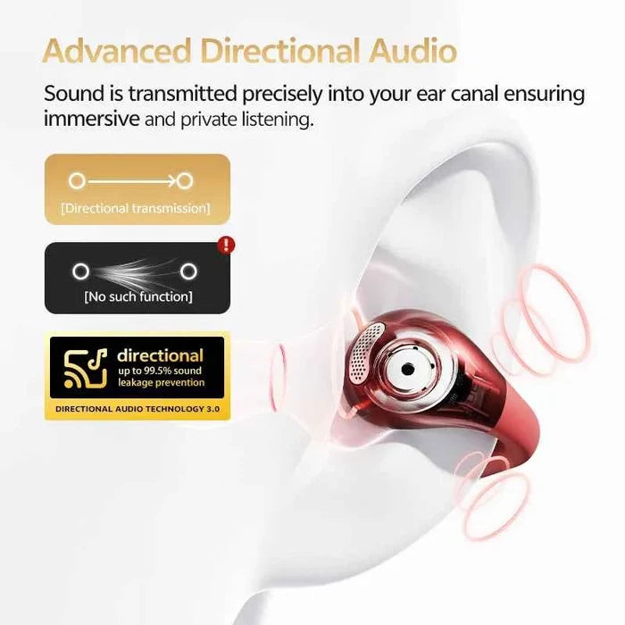 QCY C30S open ear Bluetooth headphones with LDAC wireless technology and 40-hour battery life, shown with sleek design and ear hooks.
