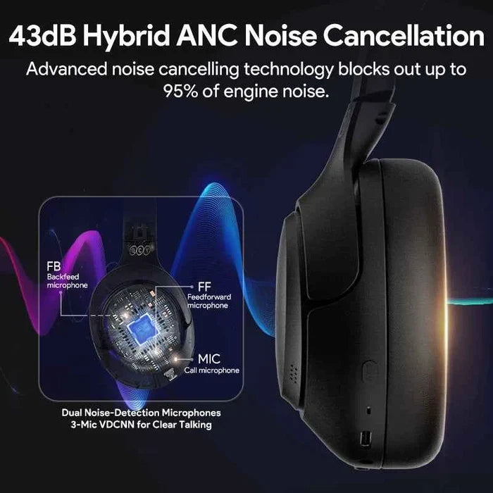 QCY H3 ANC wireless headphones with hybrid noise cancellation and 60-hour playtime, shown in black with ear cushions and controls