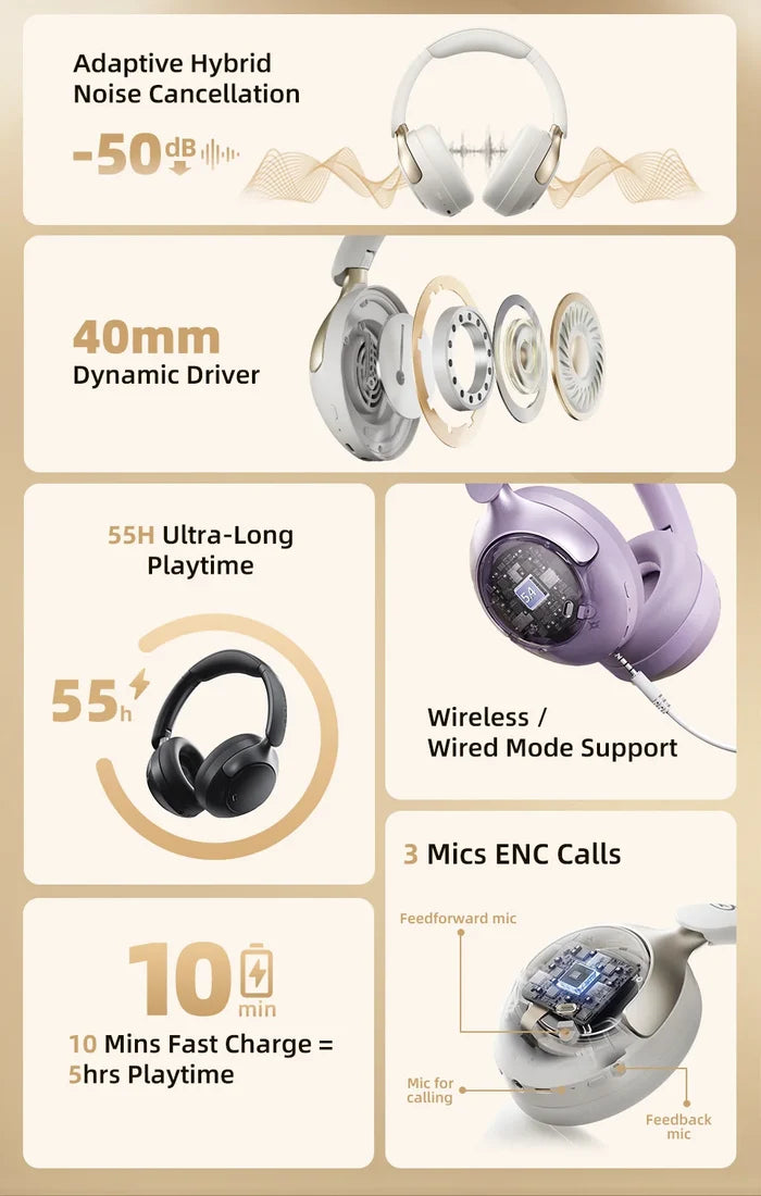 QCY H3 PRO ANC Bluetooth headphones with active noise cancelling and 55-hour playtime, shown in black over-ear design.
