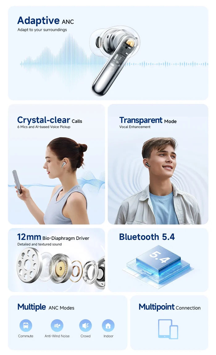 QCY Melobuds N50 ANC earphones with Bluetooth 5.4, dual connection, 6 microphones, and AI call noise cancellation.