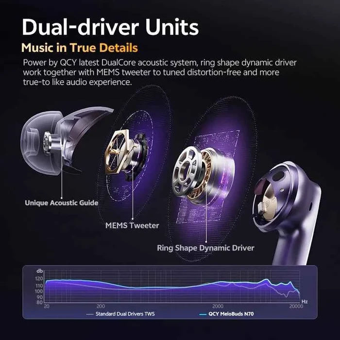 QCY MeloBuds N70 wireless earphones with hybrid adaptive ANC, Hi-Res sound, and 50-hour battery life, shown with in-ear design.