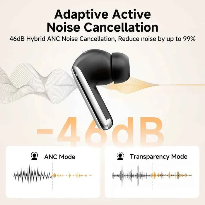 QCY MeloBuds Pro ANC earphones with in-ear design, 6 microphones, and Hi-Res LDAC for premium sound and noise cancellation.