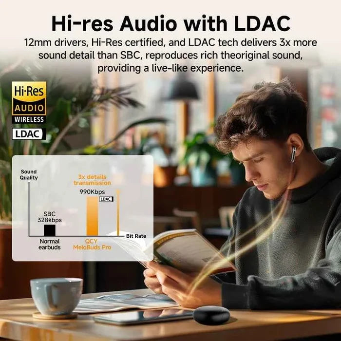 QCY MeloBuds Pro ANC earphones with 46dB hybrid noise cancellation, 6 microphones, Hi-Res LDAC, and 34-hour playtime