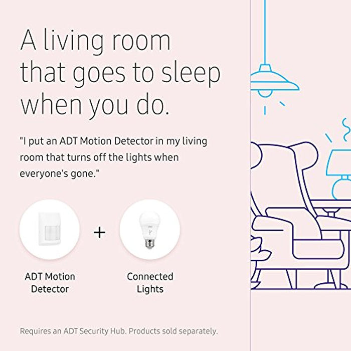 Samsung SmartThings ADT Motion Detector
