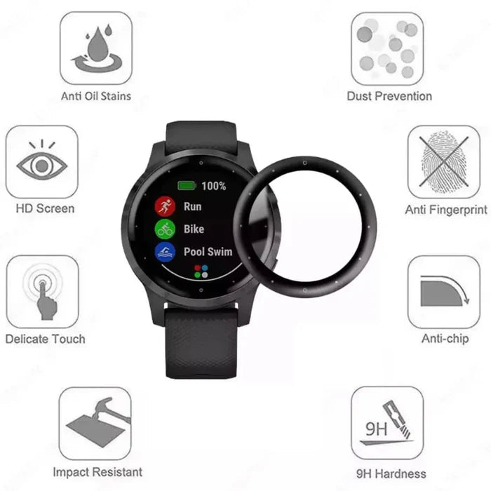 Set of five Habicare Garmin Vivoactive 4S screen protectors, clear watch screen protectors for durable device protection.