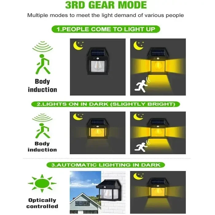 Habicare SS solar waterproof outdoor LED wall light with motion sensor, mounted on exterior wall, providing bright illumination.
