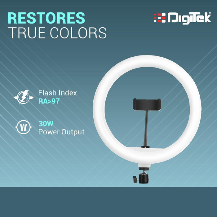 Startup Kit - Digitek