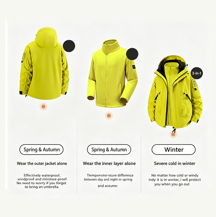 Unisex 3-in-1 waterproof and windproof outdoor mountain jacket with detachable layers, suitable for hiking and outdoor activities.