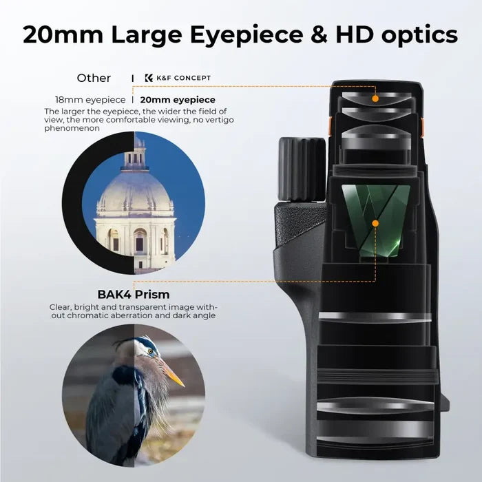 Habicare Waterproof Monocular SS with compact design, featuring a clear lens and sturdy waterproof build for outdoor viewing.