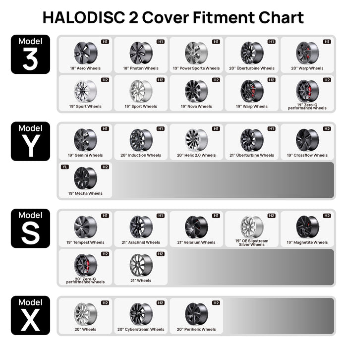 White Tesla Wheel Covers: HALODISC 2 RTP | HALOBLK
