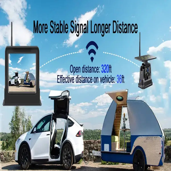 Wireless Solar Habicare 5-inch Rear View Monitor displaying live camera feed with sleek black frame and control buttons.