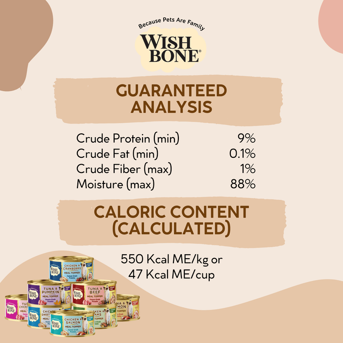 Kooky Kibble NZ Wishbone Urinary Care Cat Food Topper bundle with wet cat food, featuring healthy ingredients for urinary health.